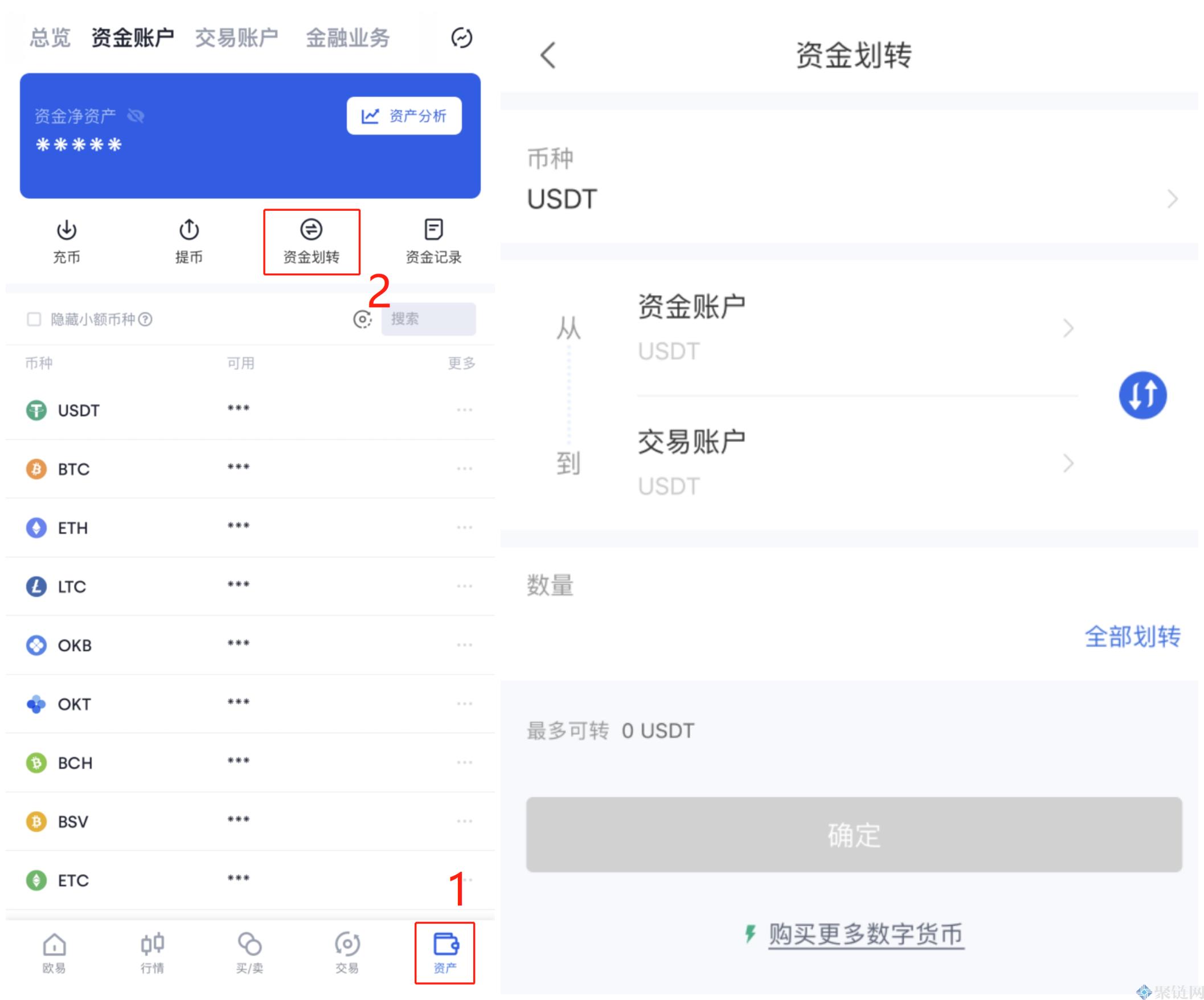 活动